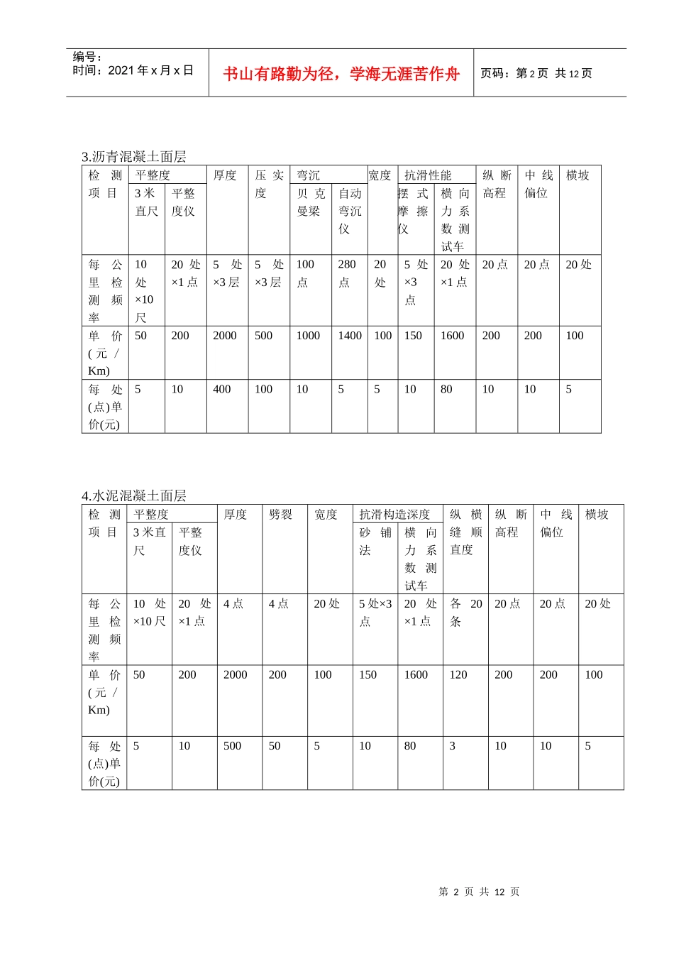 检测项目收费标准_第2页