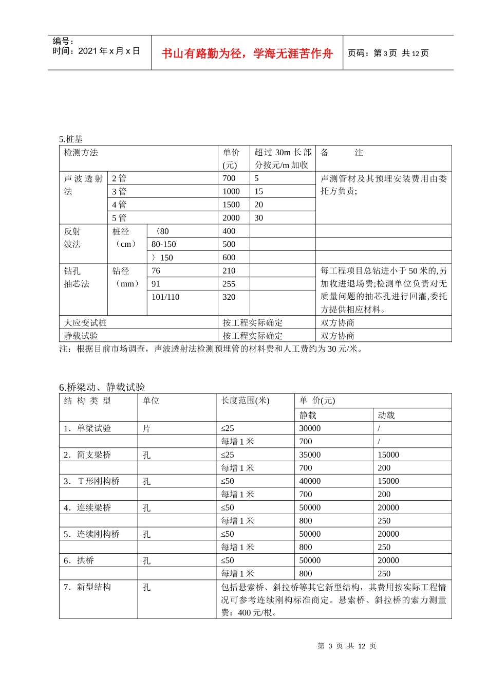 检测项目收费标准_第3页