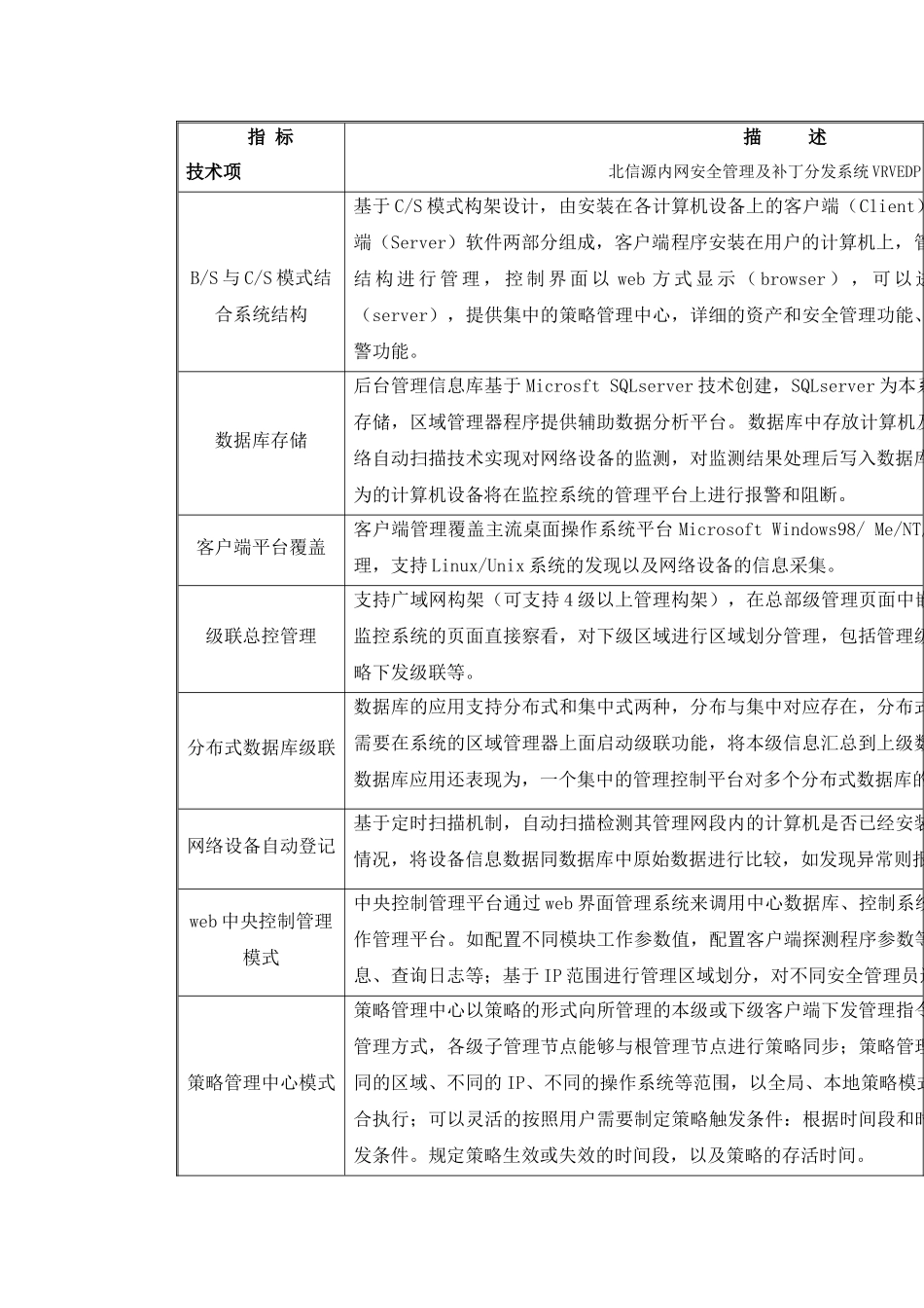 桌面安全管理产品pk_第2页