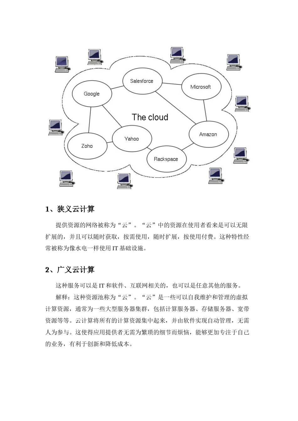 云计算-虚拟化技术培训_第3页