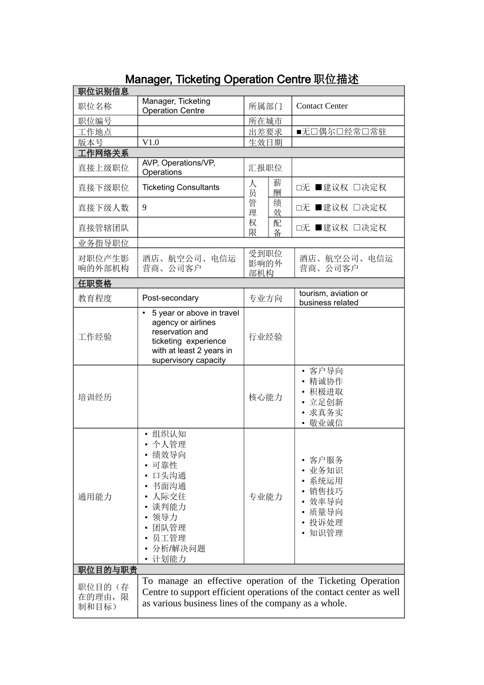 人力资源-Manager, Ticketing Operation Centre岗位说明书_第1页