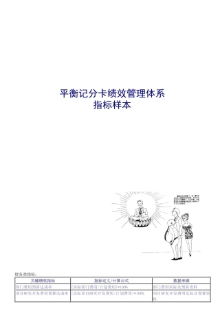 平衡记分卡绩效管理体系