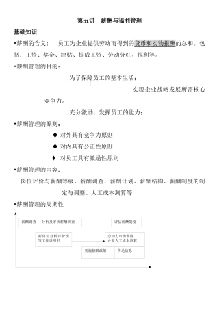 人力资源管理师—薪酬与福利管理