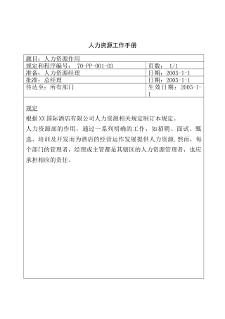 人力资源工作手册(25P)
