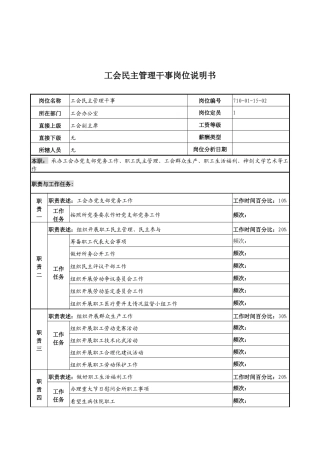 中船重工研究所工会民主管理干事岗位说明书