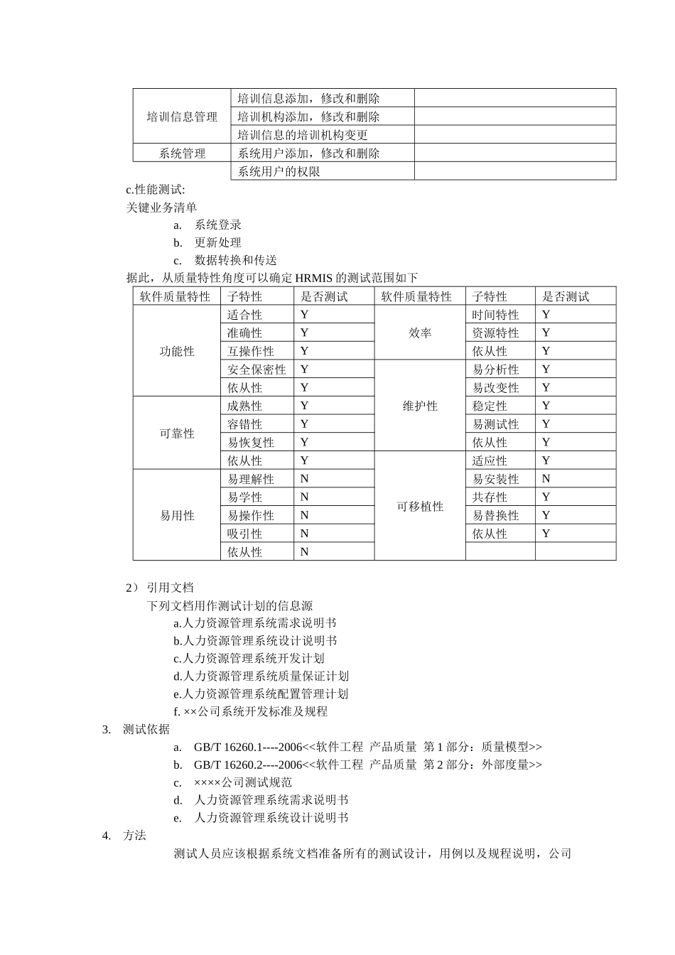 人力资源管理系统测试计划_第3页