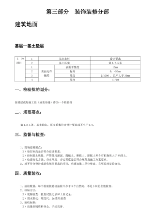 人力资源-003监理工作手册-装饰装修