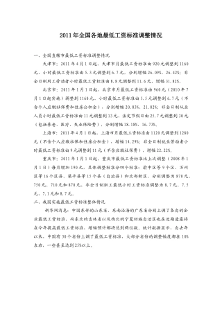 人力资源-XXXX全国各省市最低工资标准