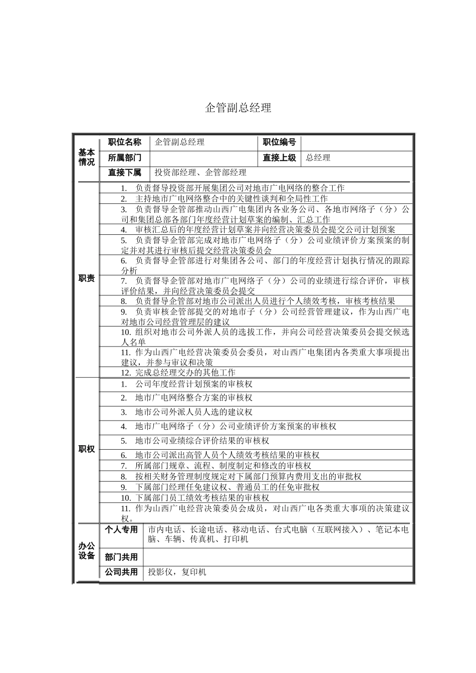 企管副总经理岗位说明书_第1页