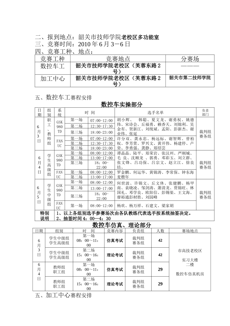 人力资源-XXXX年广东省职业技能大赛韶关选拔赛_第3页