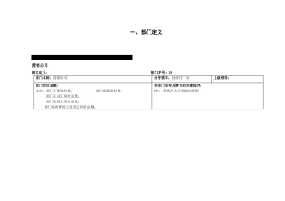 人力资源-02部门、岗位职责