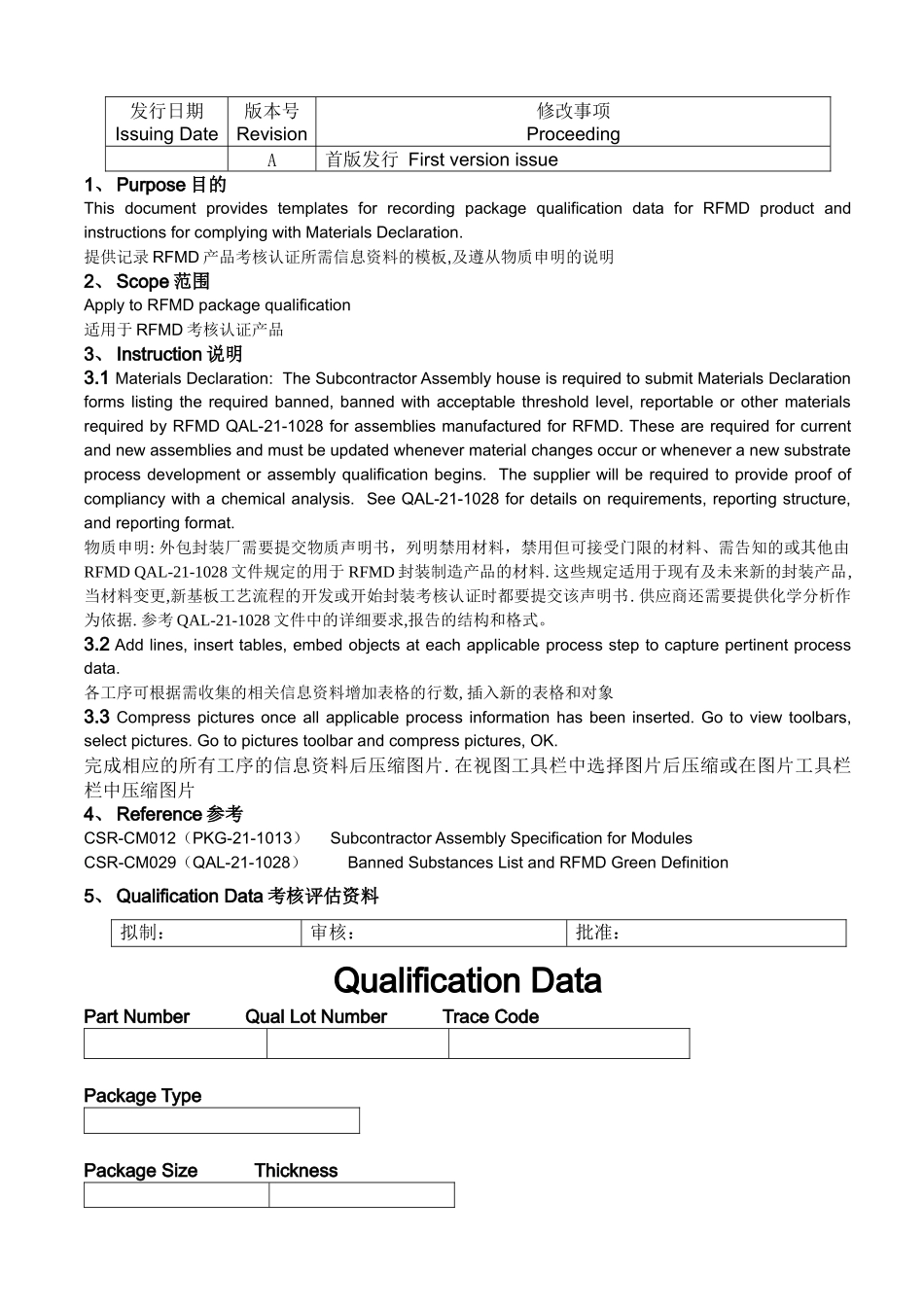 人力资源-CSR-CM017(封装考核评估资料)_第1页