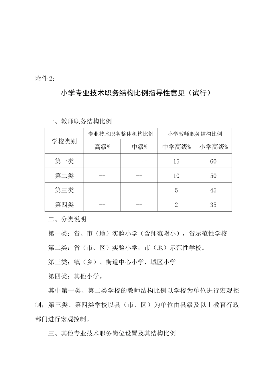 中学专业技术职务结构比例总体方案(试行)_第2页
