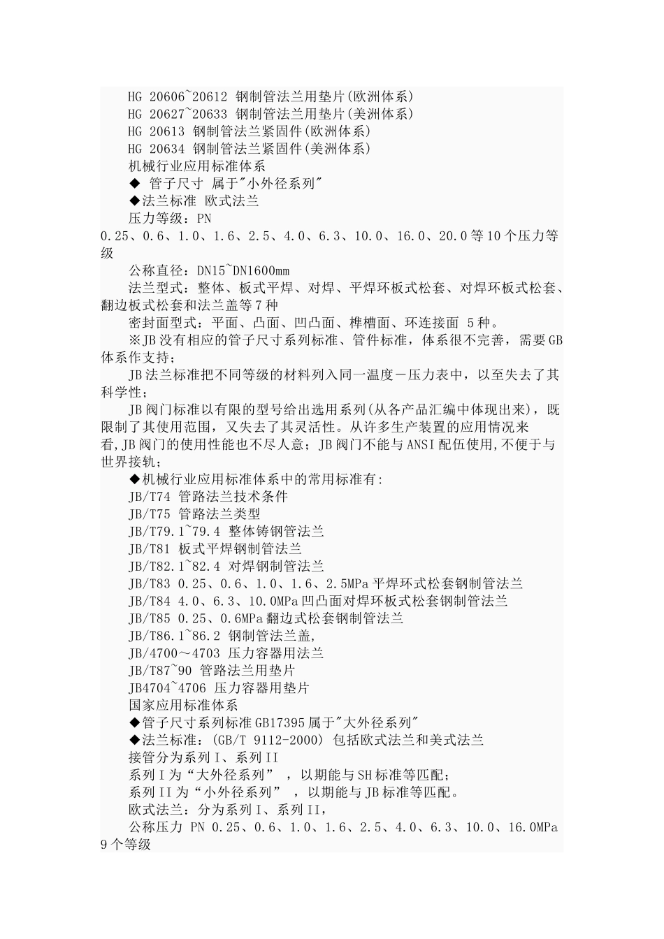 压力管道标准体系_第3页