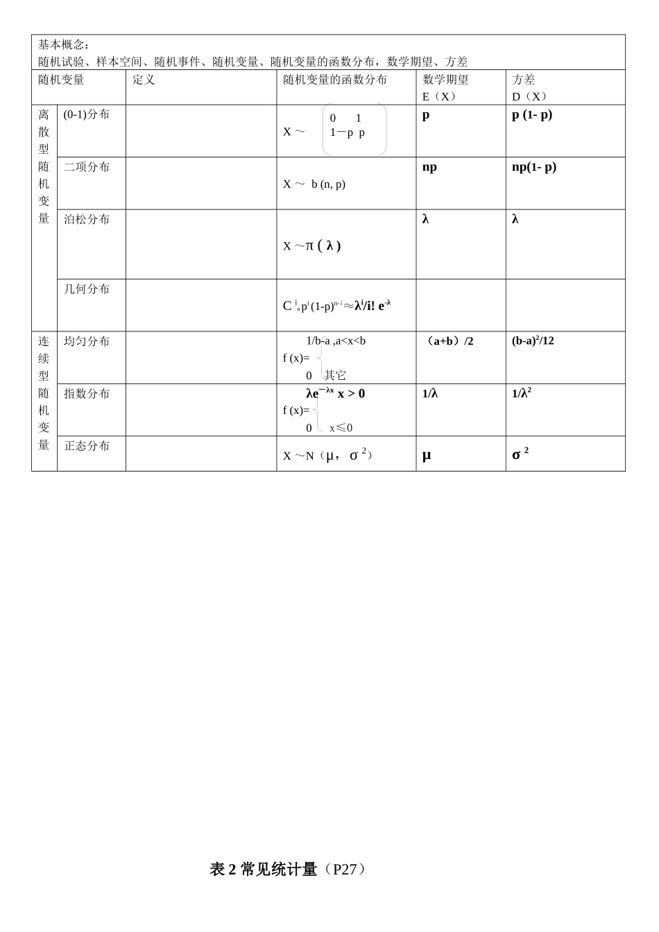 全国进出口商品检验鉴定人员培训教材_第3页