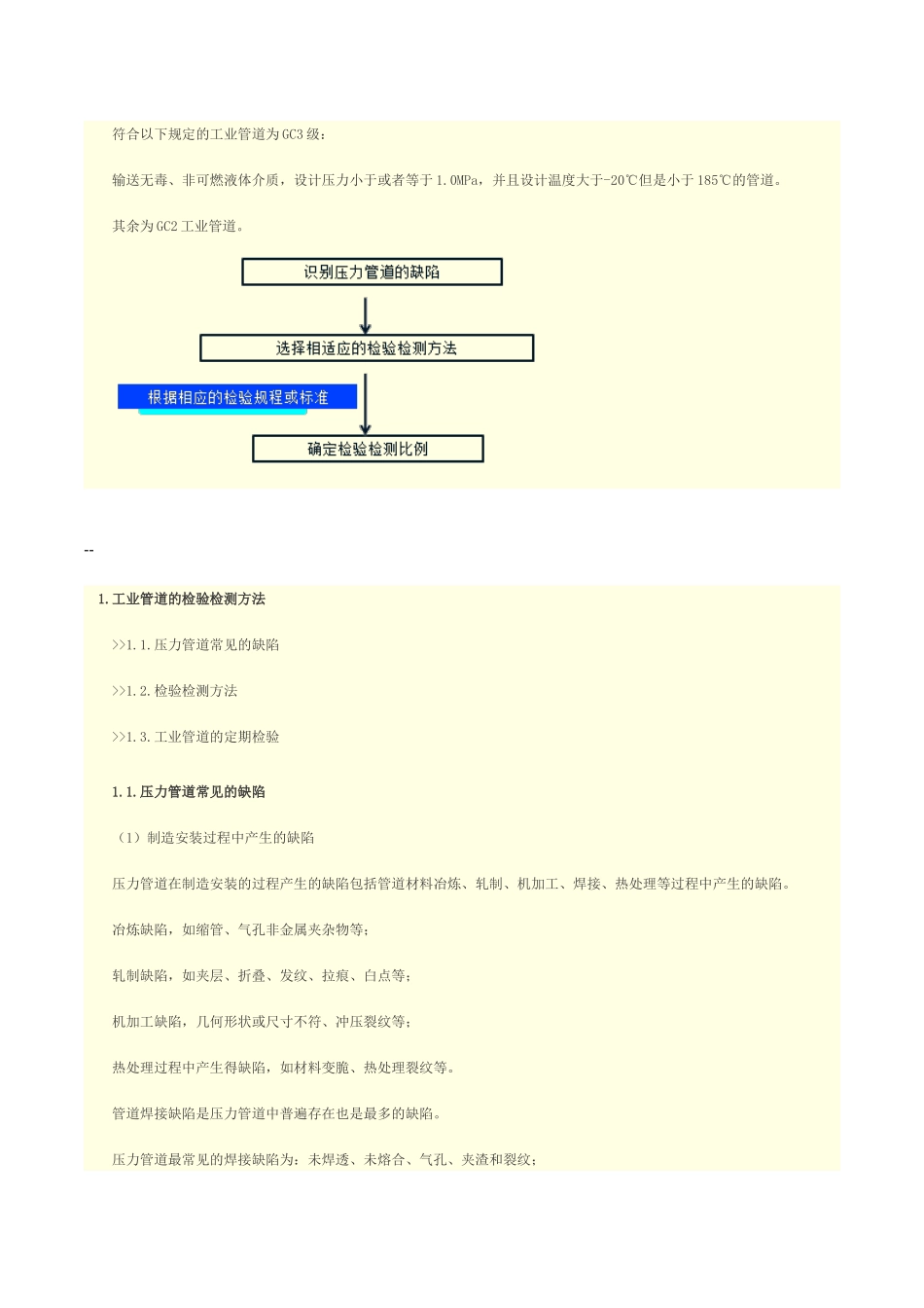 人力资源-8压力管道的检验检测技术_第2页