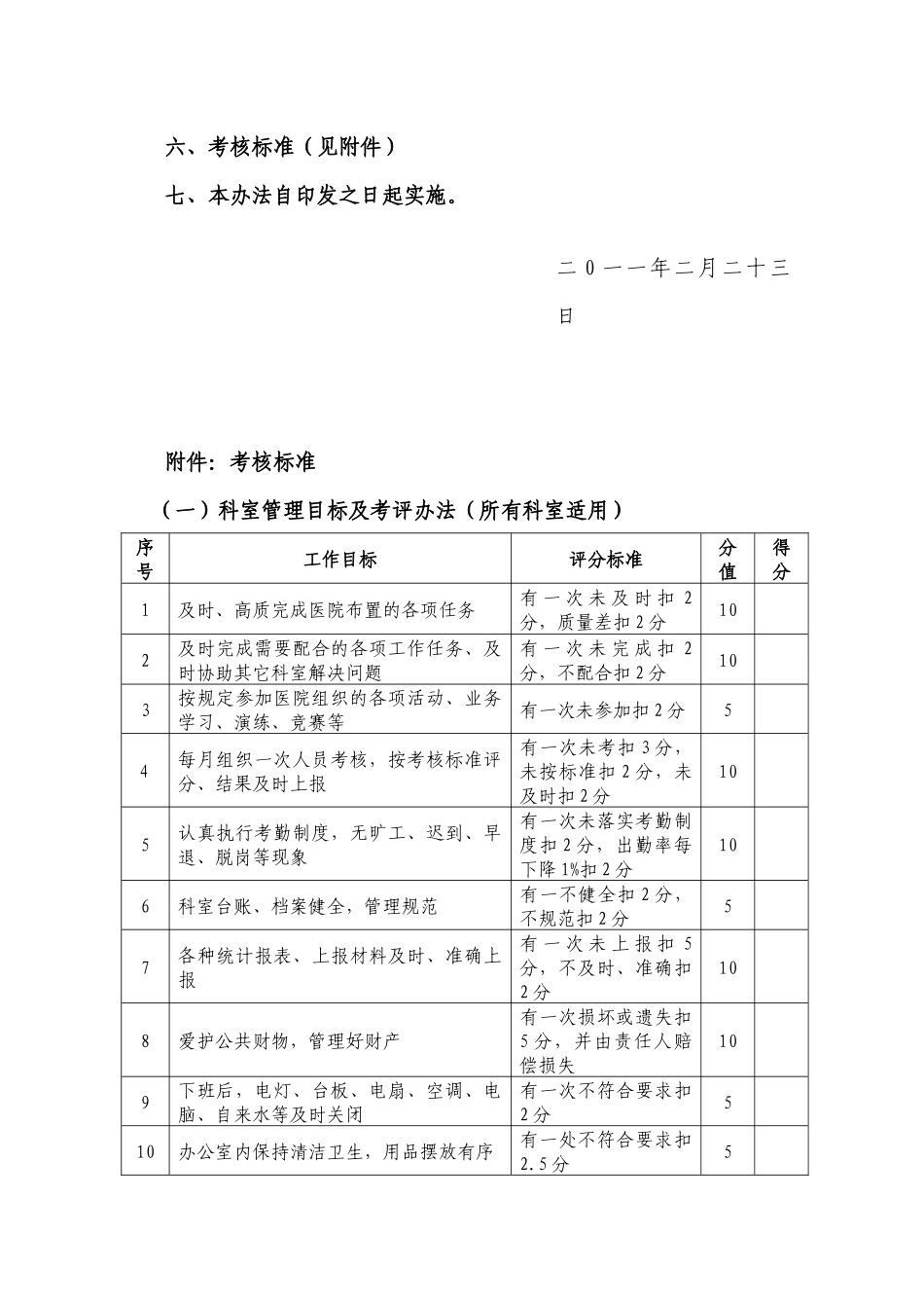 中西医结合医院科室综合目标考核方案_第3页