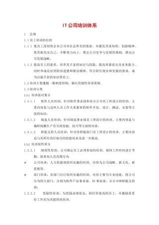 人力资源-it公司的培训体系