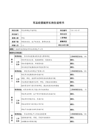 中船重工研究所军品经营副所长岗位说明书