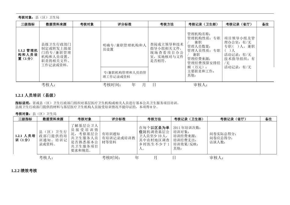 人力资源-XXXX年基本考核操作手册(1)_第2页