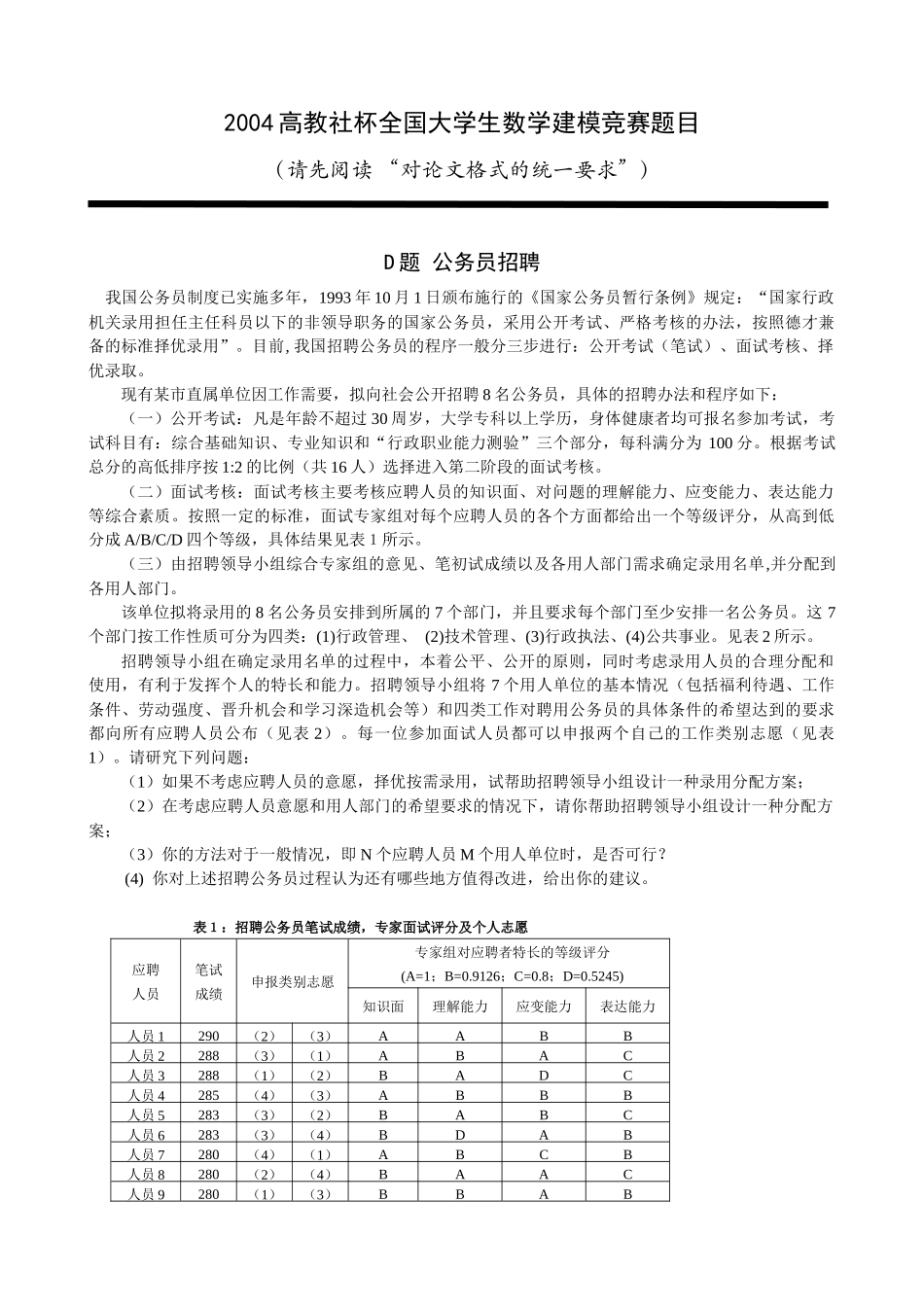 人力资源-D2004公务员招聘及其模型_第1页