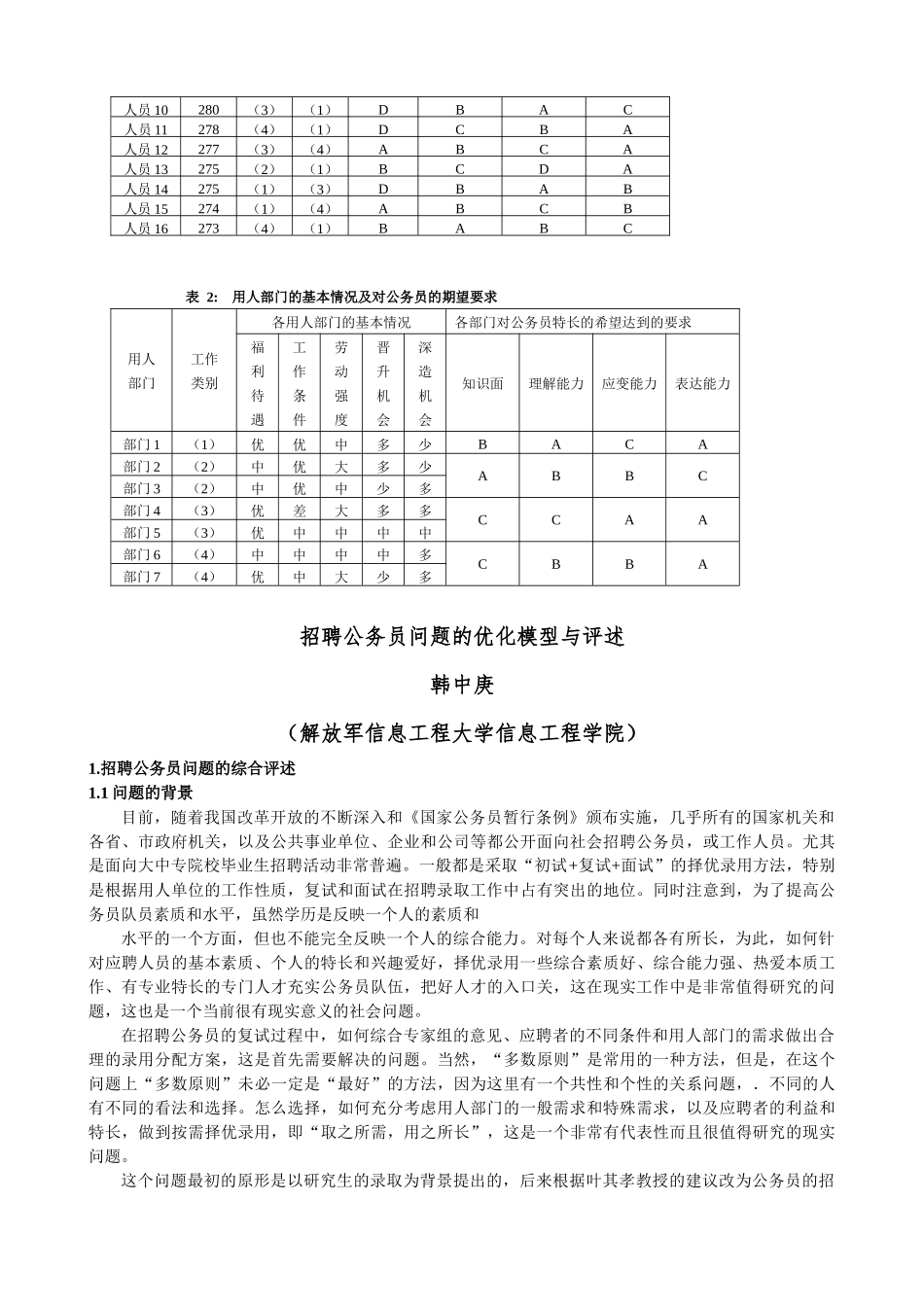 人力资源-D2004公务员招聘及其模型_第2页