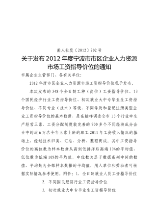 人力资源-XXXX年度宁波市市区企业人力资源市场工资指导价