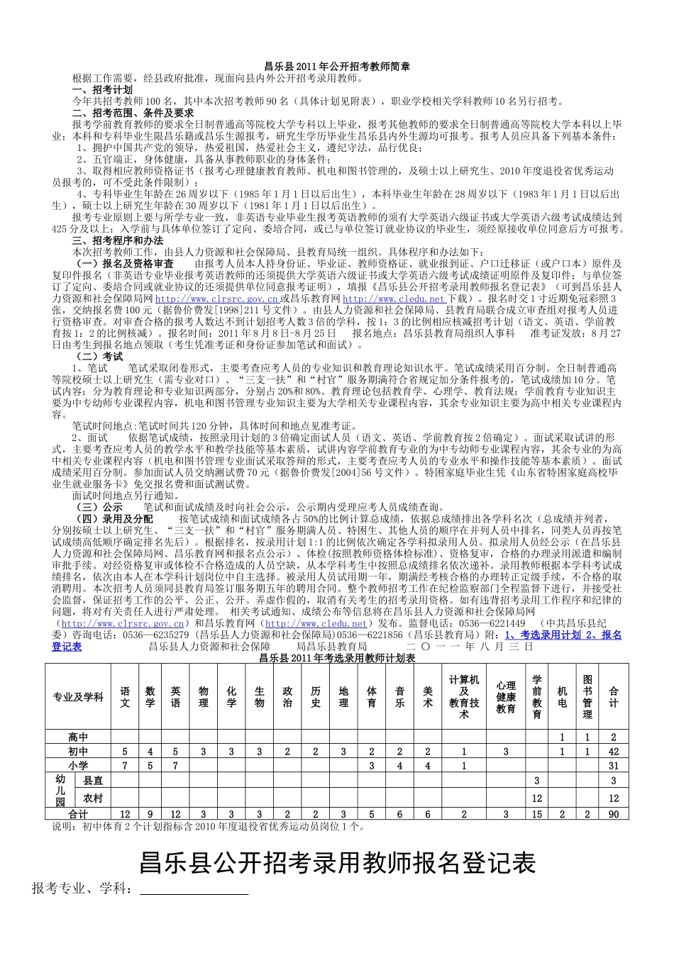 人力资源-11年昌乐与博山教师招聘_第1页