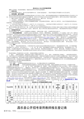 人力资源-11年昌乐与博山教师招聘
