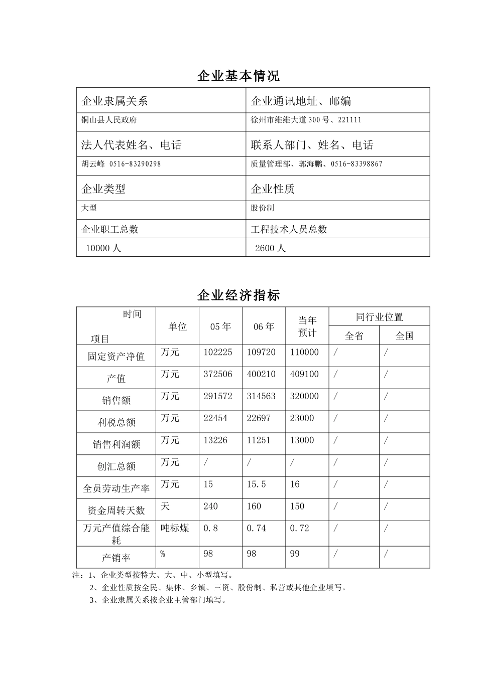 卓越绩效质量奖范本_第1页