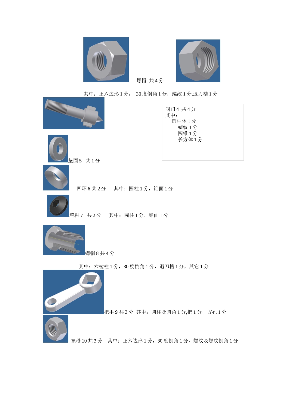 人力资源-CAD技能工业二级考试参考评分标准_第2页