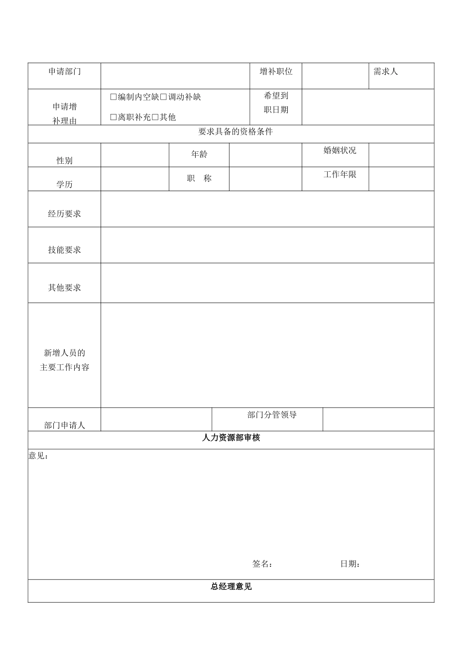 人力资源-HR常用表格(30页)_第2页