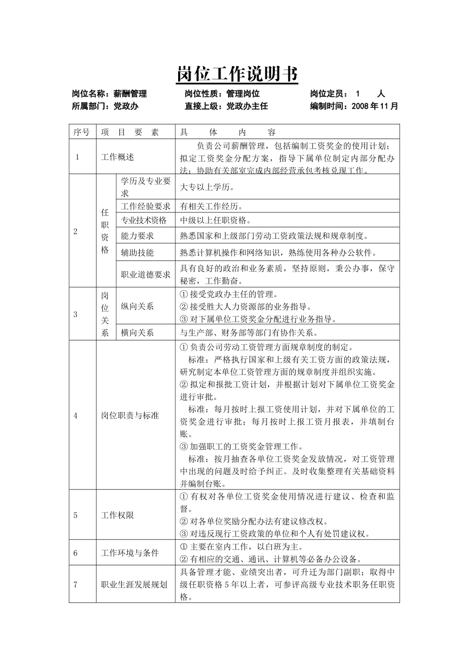 制罐公司党办主任副主任办事员岗位说明书_第1页