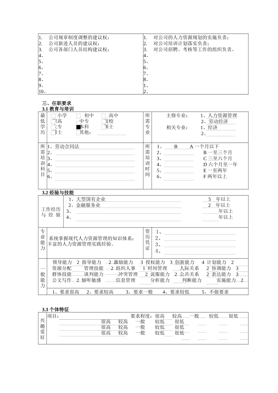 人力资源与行政部人力资源专员岗位职责_第2页