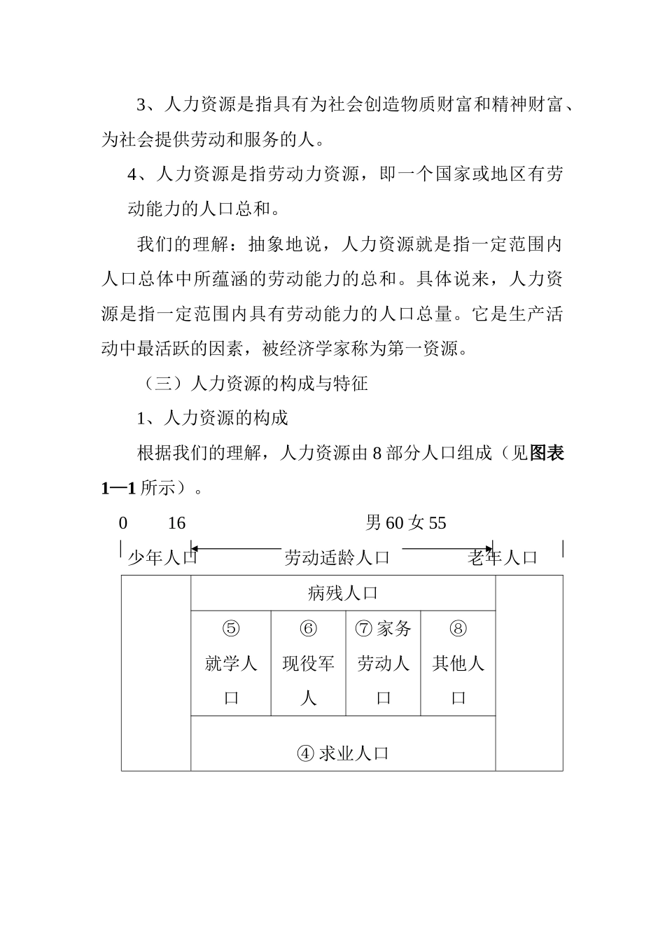 厦门大学人力资源管理培训讲义_第2页