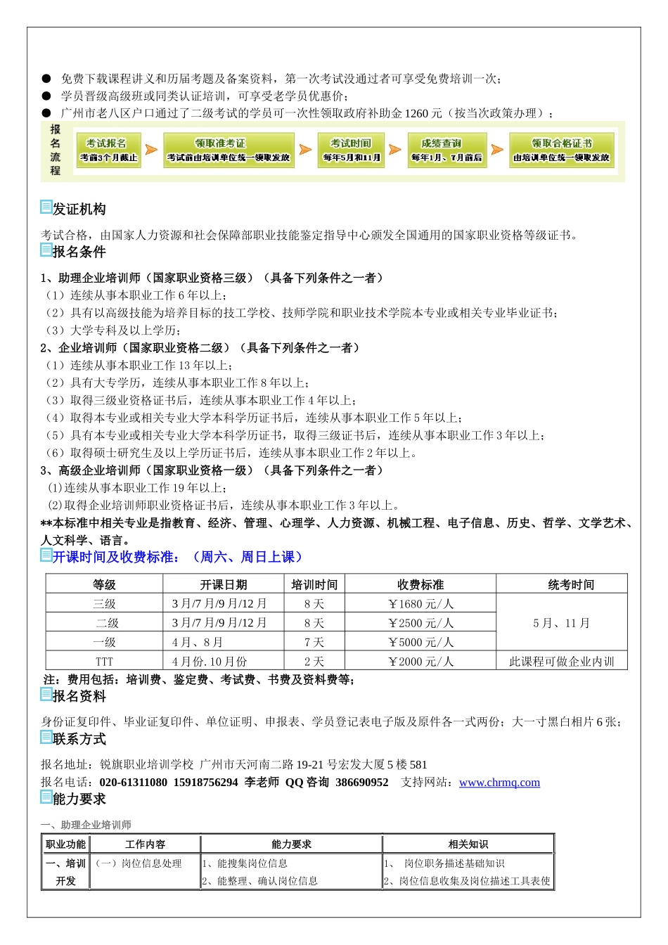 人力资源-XXXX年国家企业培训师资格考试详细介绍_第2页