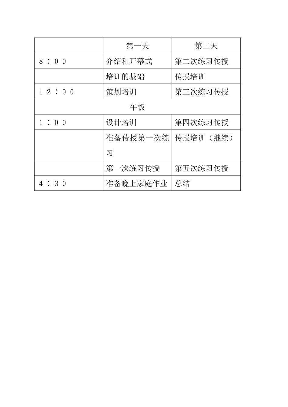 培训师的工具箱2(1)_第2页