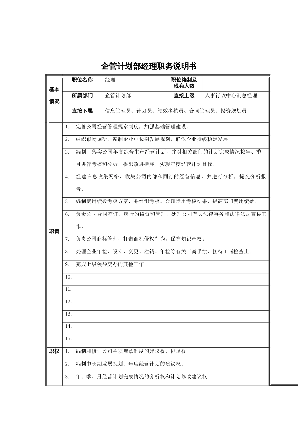 企管计划部经理职务说明书_第1页