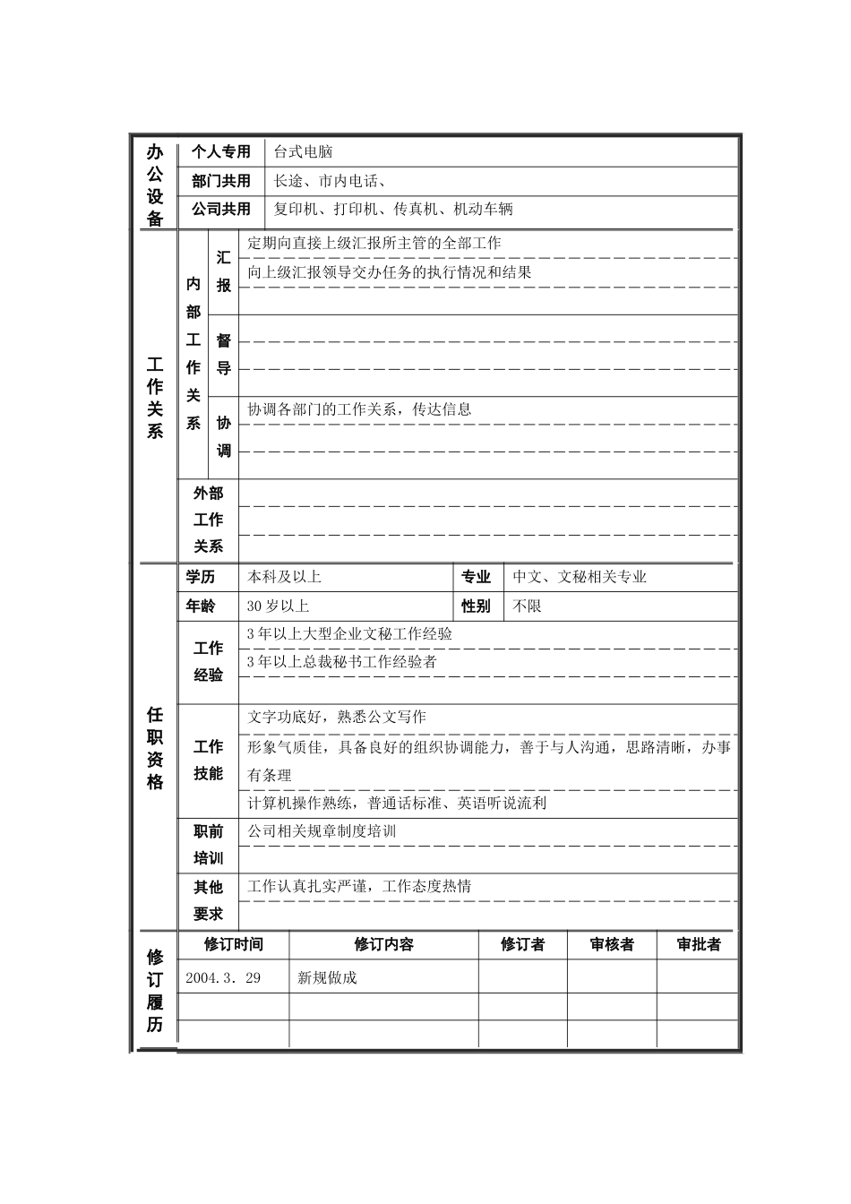 人力资源-3行政管理部_总裁秘书_职位说明书_第2页