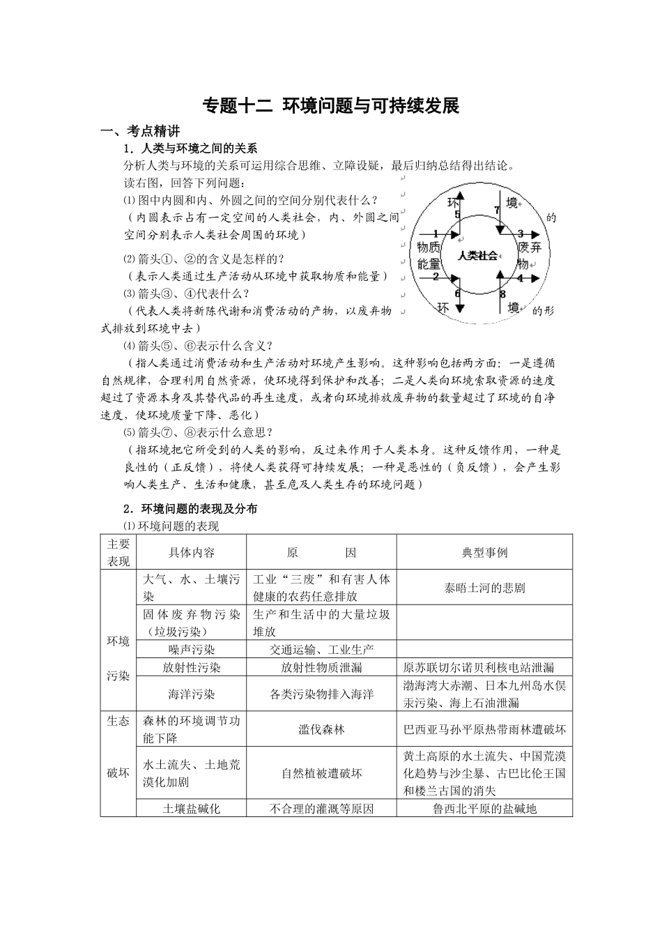 专题十二环境问题与可持续发展_第1页