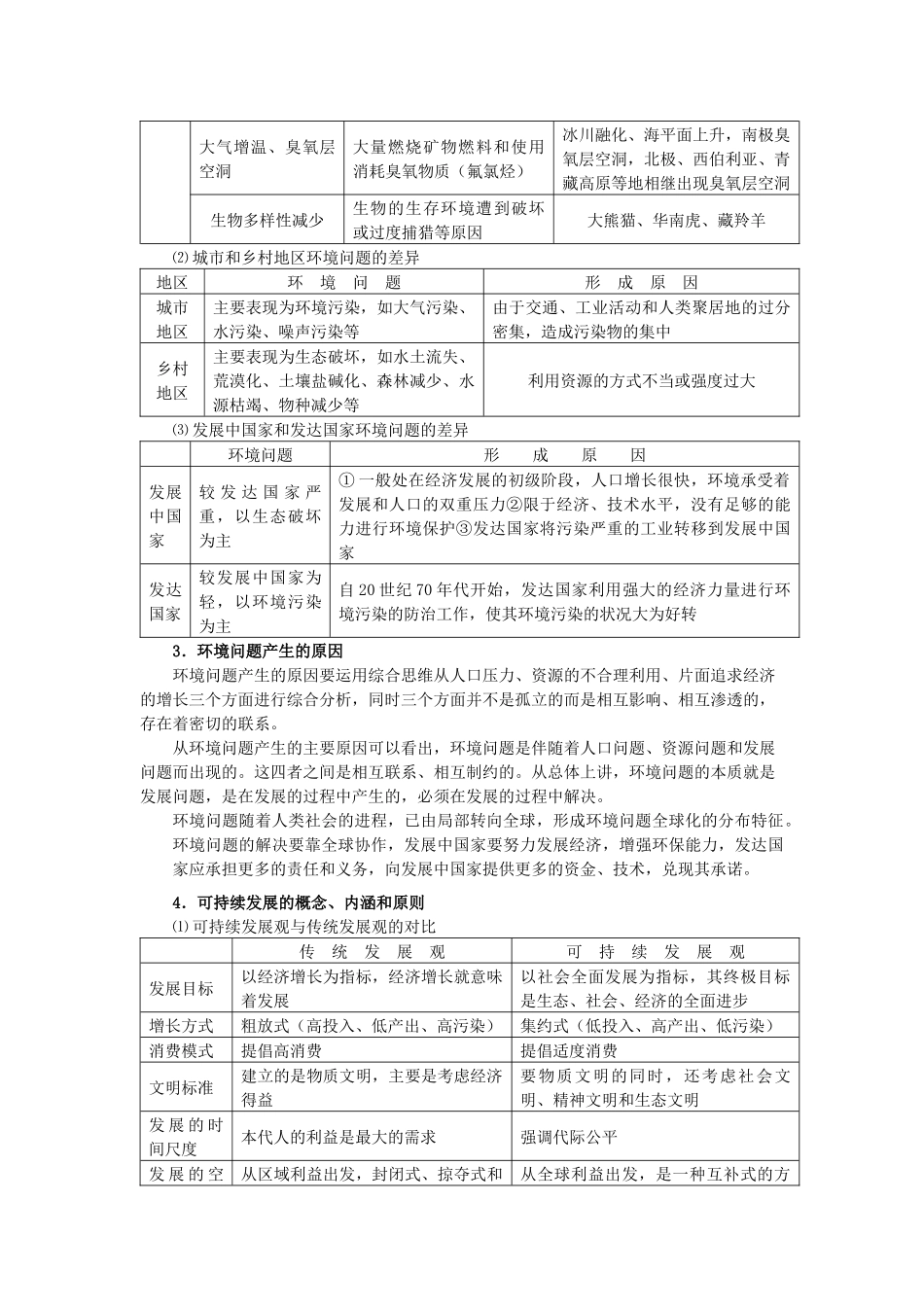 专题十二环境问题与可持续发展_第2页