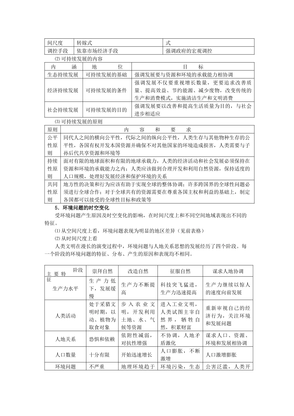 专题十二环境问题与可持续发展_第3页