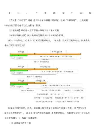 小学数学孩子一看就懂的三十类图解应用题