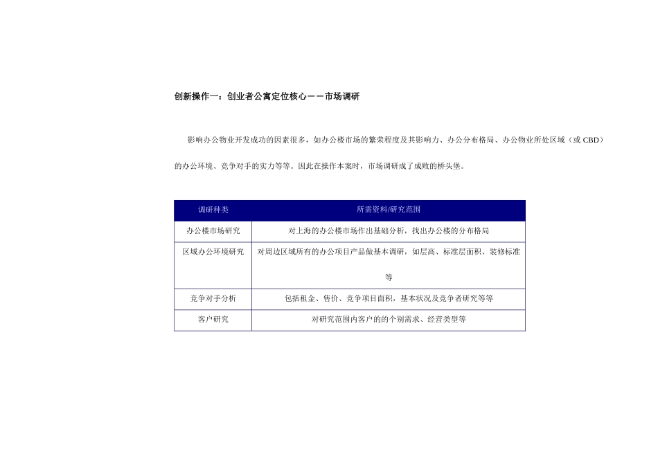 同策—上海杨浦区和平花苑创业者公寓定位策划60页_第2页