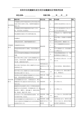 1东阳市健康支持性环境考核评估表(全部)