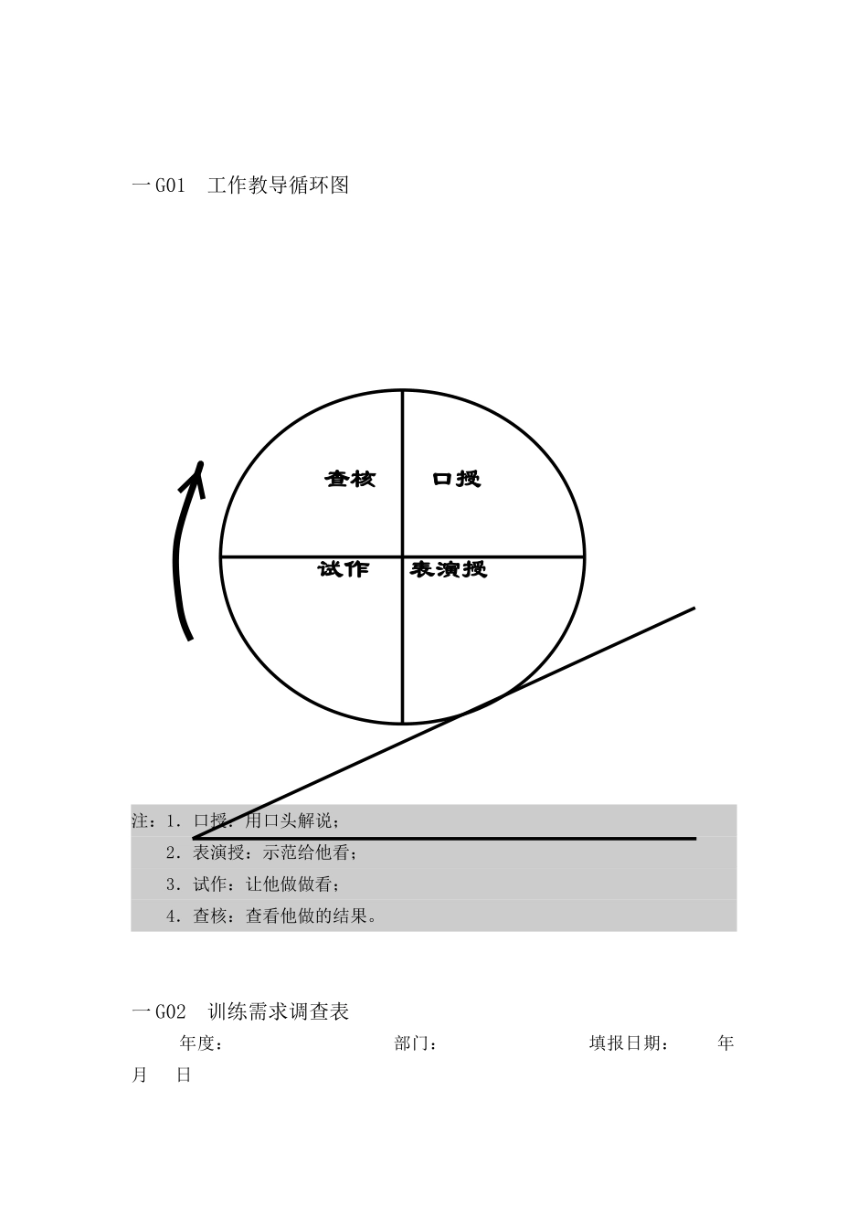 员工培训管理表格_第1页
