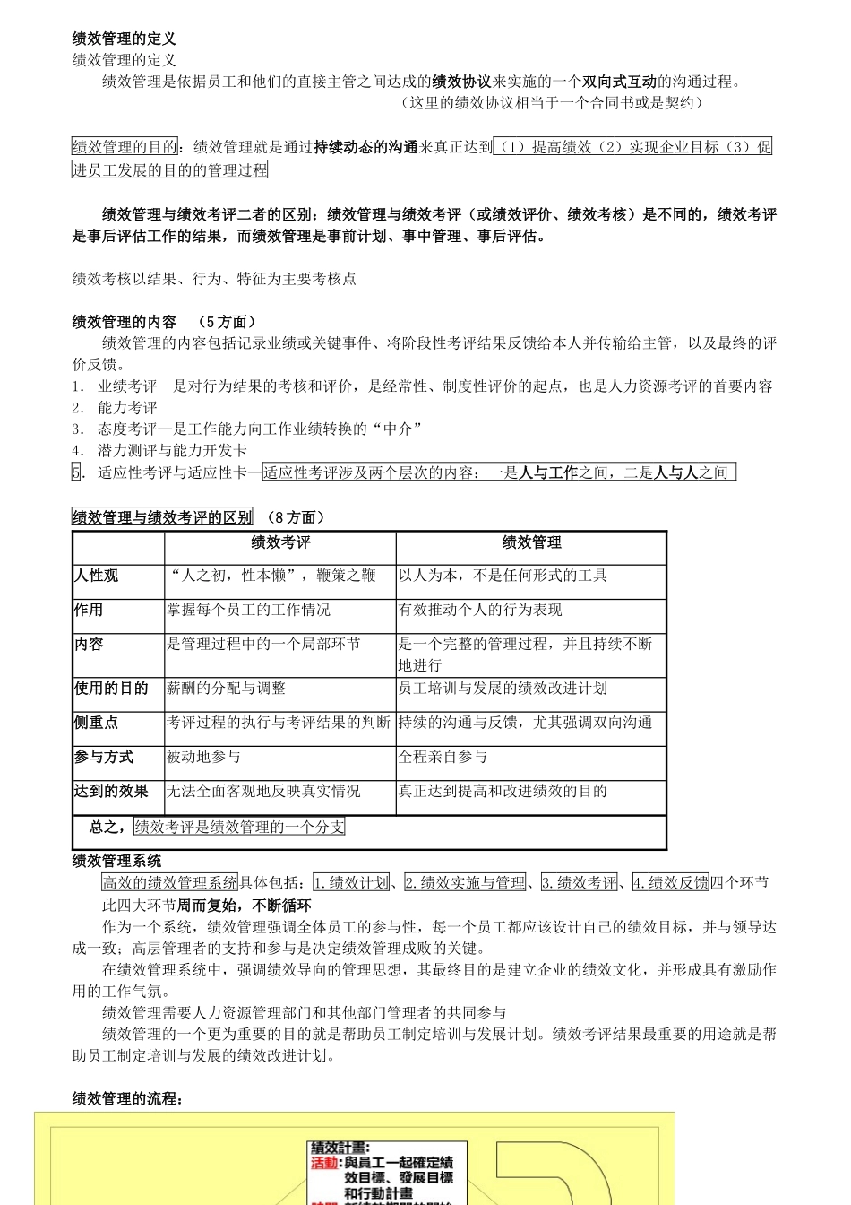人力资源绩效管理的定义_第1页