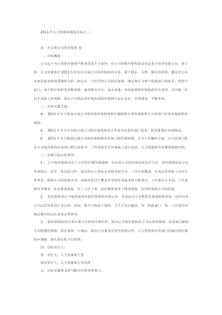 人力资源的模块规划