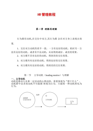 人力资源-HR管理实用培训课件