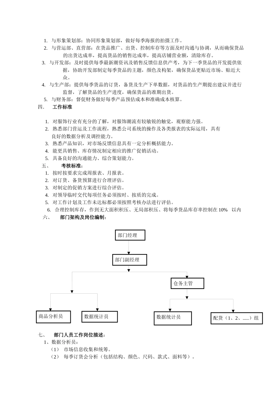 商品计划部工作职责_第2页
